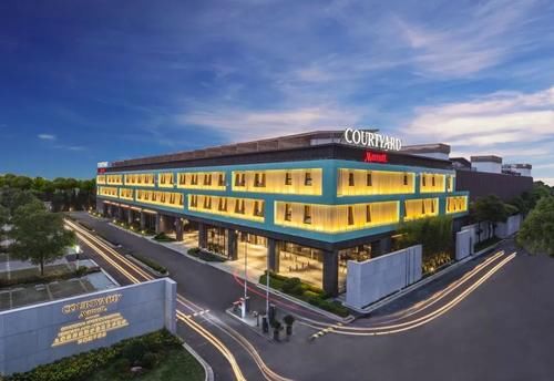 中年|999的迪士尼酒店补库存了!顺便盘点迪士尼周边怎么住?