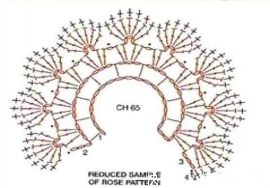 钩针玫瑰花,这么漂亮的花,都是一针一线钩出来的!附图解教程
