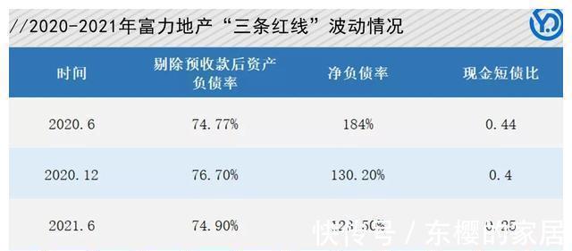 张李|富力还能卖点啥?张力与李思廉的狼狈与尊严
