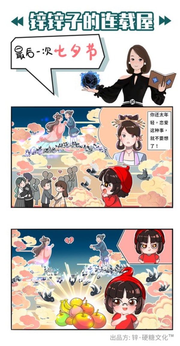 少女|关注少女成长，潮流玩具品牌锌硬糖文化推出双语连载漫画