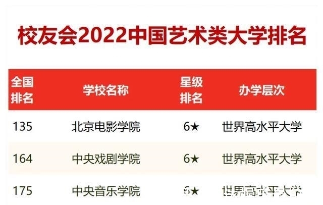 冰墩墩|“雪容融”设计者是一名大三学生,母校并不出名,让人感到意外