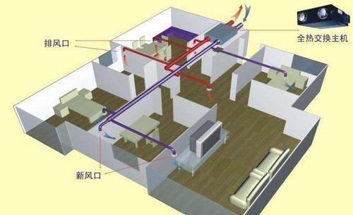 装修|43岁监理提取20条精华装修忠告忠言逆耳利于装修,实用到骨子里