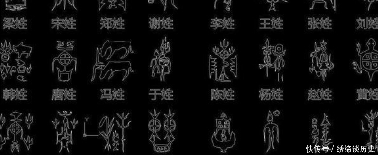 身边|中国已经快消失的4个姓氏,你们的身边还有这些姓的人吗?