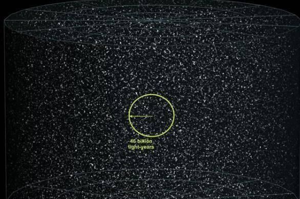 恒星 宇宙“大”到了什么程度看看真实数据,答案让人绝望
