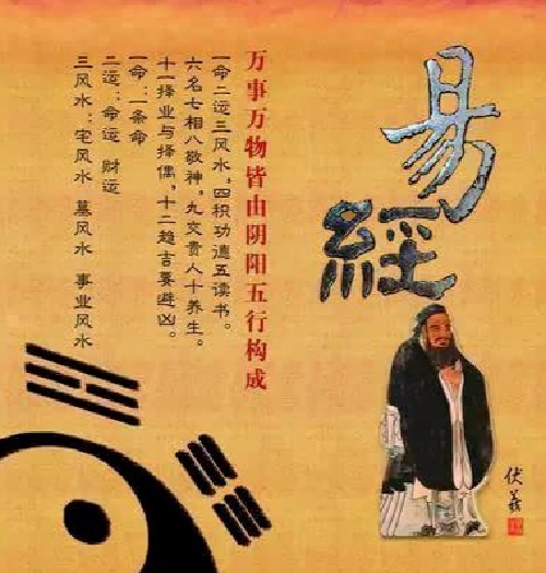 预测学&被质疑三千年的封建迷信,如今被西方证实是超科学,还被纳入国考