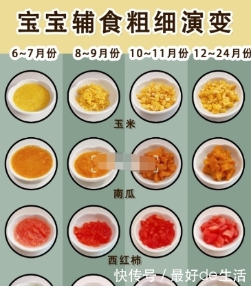 兴冲冲|“兴冲冲”给宝宝加辅食,却遭遇“喝奶难”,这两点细节不要忽略