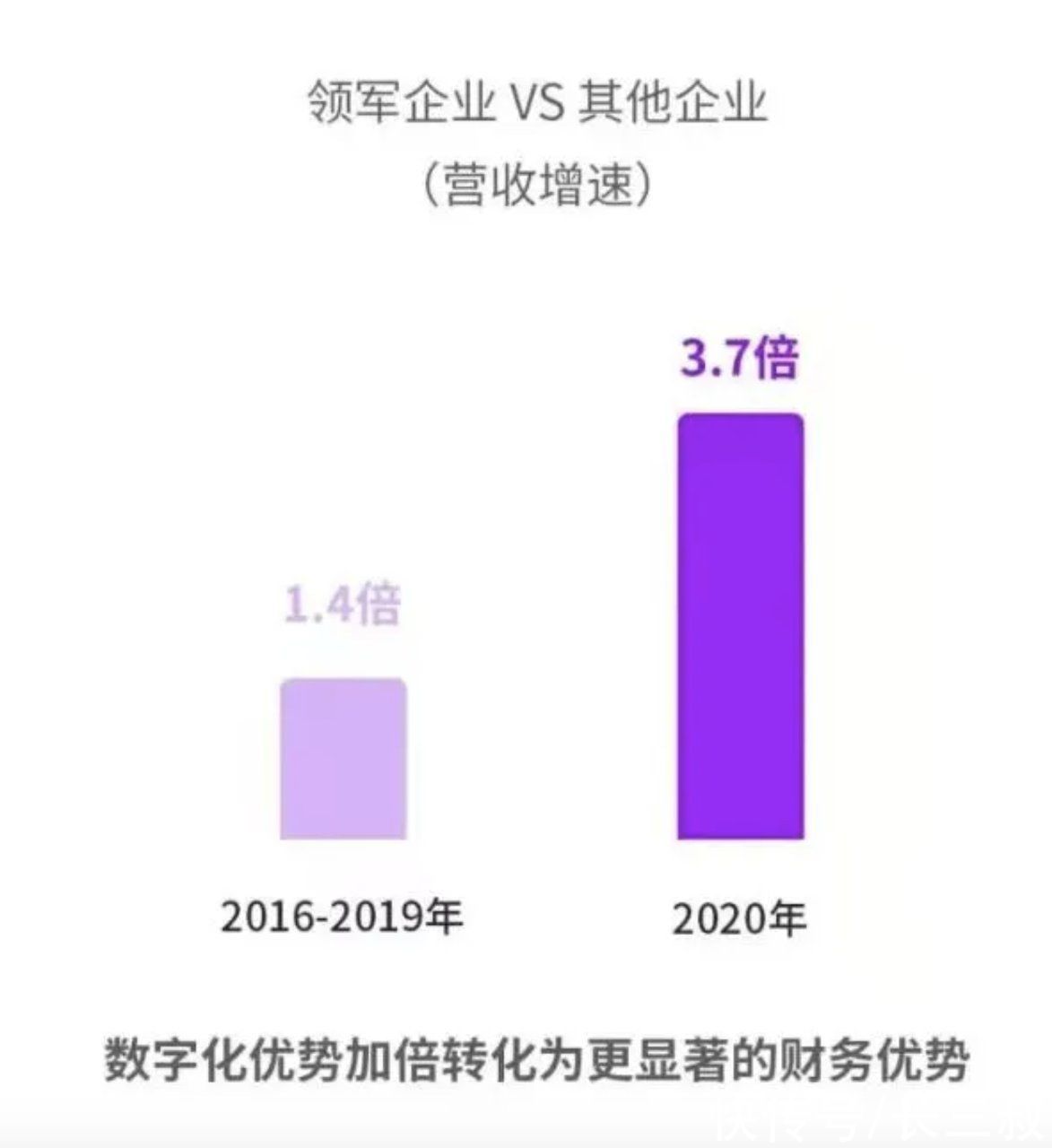 员工|签字再也不用看领导“脸色”，飞书5.0版本上线：让员工愉悦办公