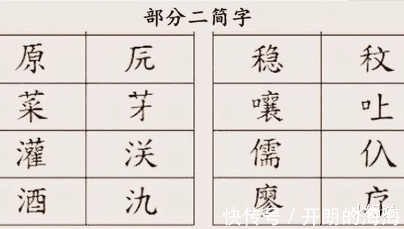 汉字简化方案$70年代汉字“二次简化”,简单又好认,为何最后失败没沿用下来