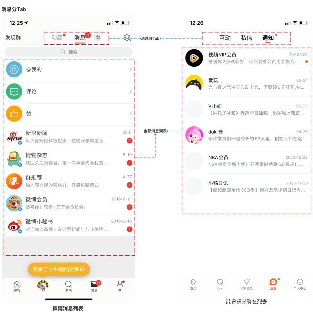 用户|如何更全面地设计产品模块