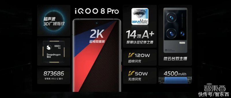 屏幕机皇|iQOO发布“屏幕机皇”，首秀三星E5材质，超声波指纹解锁比眨眼快