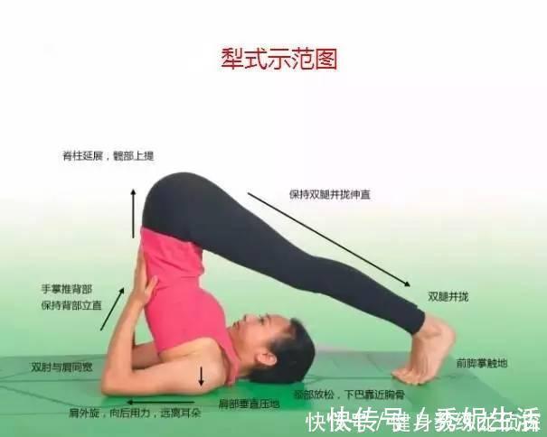 动作指导|有了这4个动作,赶走亚健康,居家就能练,身体一天比一天健康