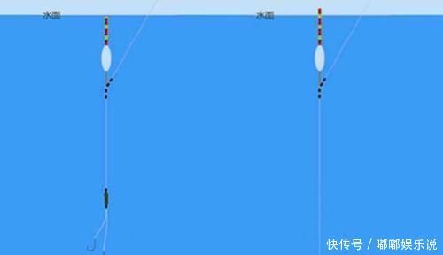 子线|手竿传统钓攻略：初冬野钓大板鲫，试试这种更给力的钓法！