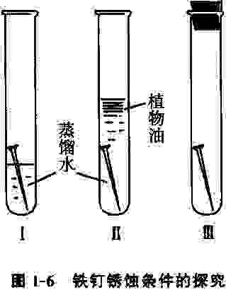 中考化学7大典型实验总结，每次考试都能看见！