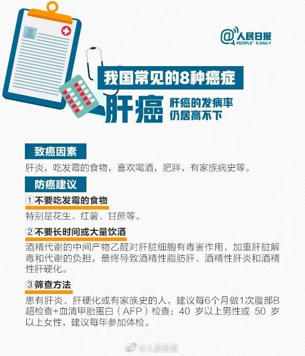 酒精性肝硬化|20岁小伙肝癌晚期！10岁起这个习惯害了他！海南专家提醒→