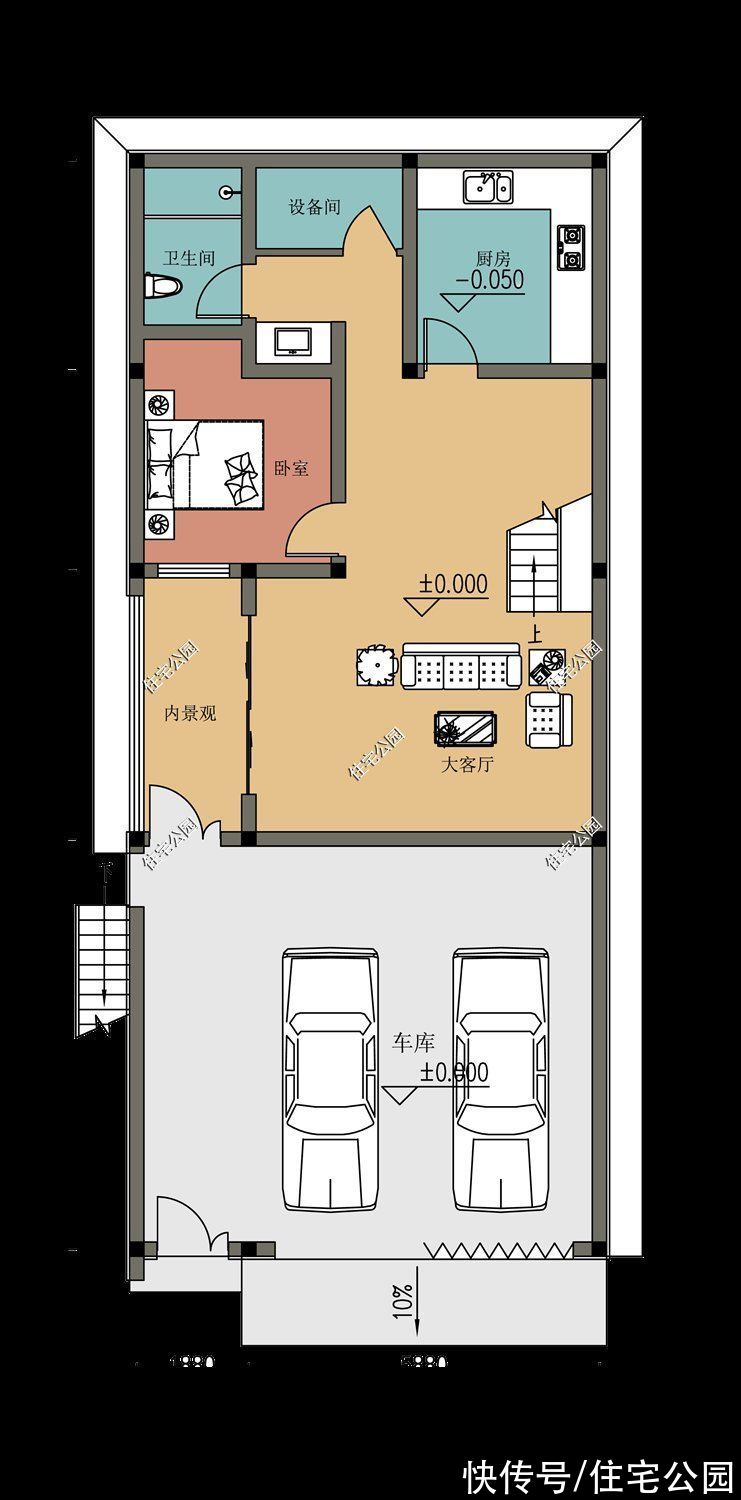 占地面积|买车是迟早的,车库是必要的,不在建房时建,后期再建让你头疼