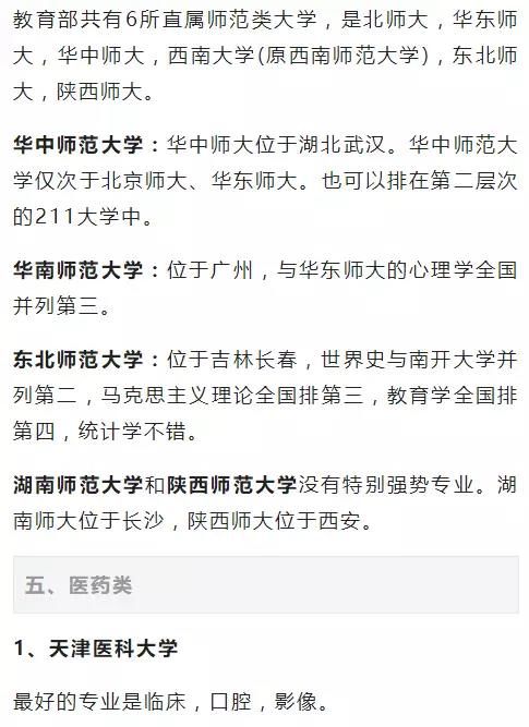 不是985，却有“超值好专业”，这些211大学一样很厉害！