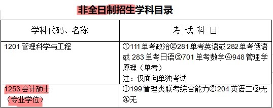 多所院校研究生取消全日制，非全日制和合办在职研究生认可度提升