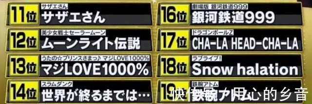 ev日本评选“最爱的动漫歌曲”,《鬼灭之刃》OP第2名,第1名无法超越
