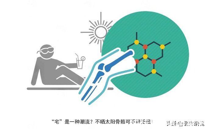 疫苗|癌症虽可怕，但预防起来并不难，做好6点，癌症不敢近身