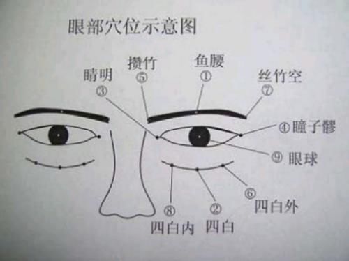 恢复|孩子有“近视眼”如何恢复?这3种训练办法,越早知道越容易恢复