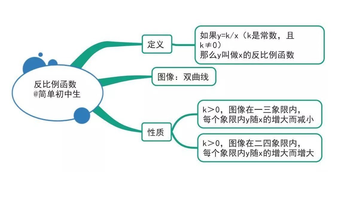 感性|为何中小学女生成绩优秀，步入高中男生却独占鳌头，班主任有话说