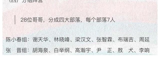 胡海泉|李承鉉“四公”拿到王炸，陳小春組首次面臨淘汰，布瑞吉或成炮灰