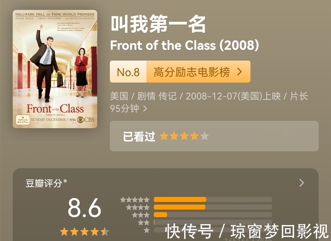 颁奖典礼|当你坚持不下去的时候,就看看这部电影