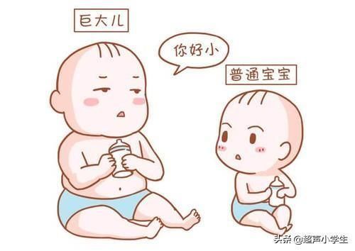 医生|孕妇做B超时,医生总说胎儿比实际天数多几天是为什么?