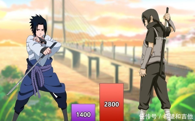 秽土转生|火影佐助与鼬的成长历程,童年便显露差距,六道帮助佐助超越!