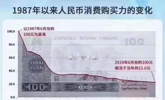 房价|5年后，“50万房产”PK“50万存款”，谁能胜出专家给出答案
