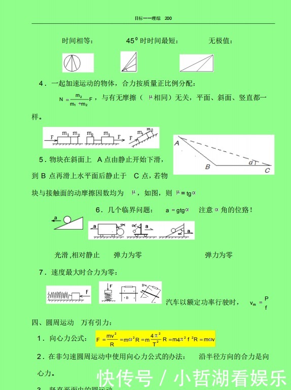 公式定理|高考理综知识点大全，二轮全面总结复习，学渣也能冲刺200+！