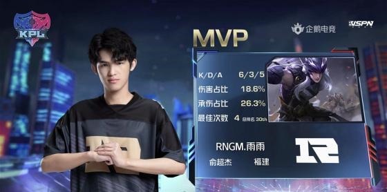 橘右京|KPL雨雨马超五连绝世惊艳全场，RNG.M零封KS.YTG