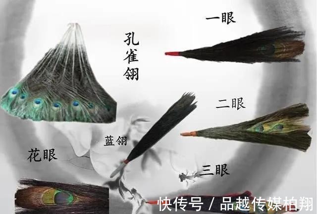 傅恒@“三眼花翎”到底多珍贵?为何清两百多年,只有7个人获得?