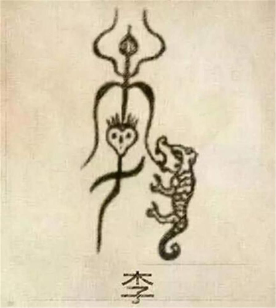 每个中国姓氏,都有专属的图腾,看看你的姓氏“保护神”长啥样?