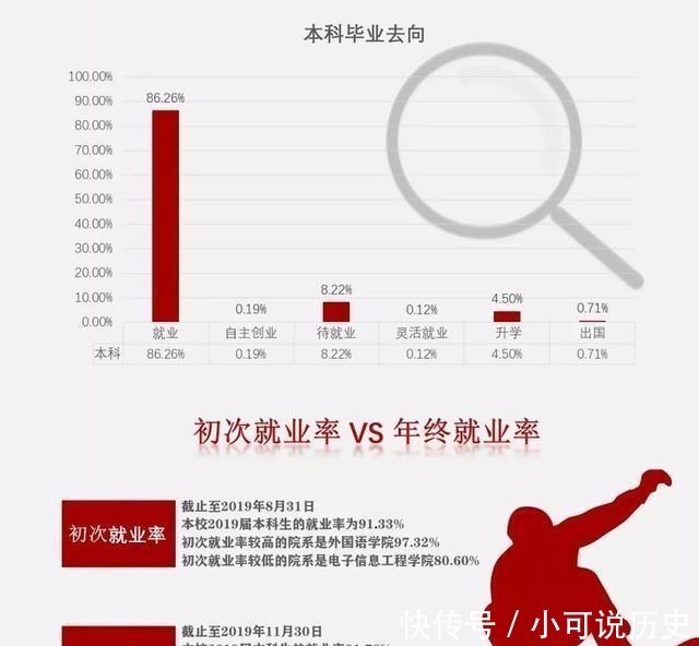 三江学院改名三江大学怎么回事十分值得填报详细解读该大学