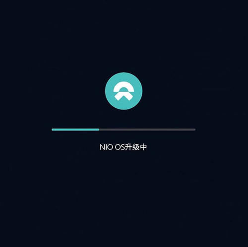OS|蔚来发布NIO OS 2.8.0版本更新 11月30日分批推送