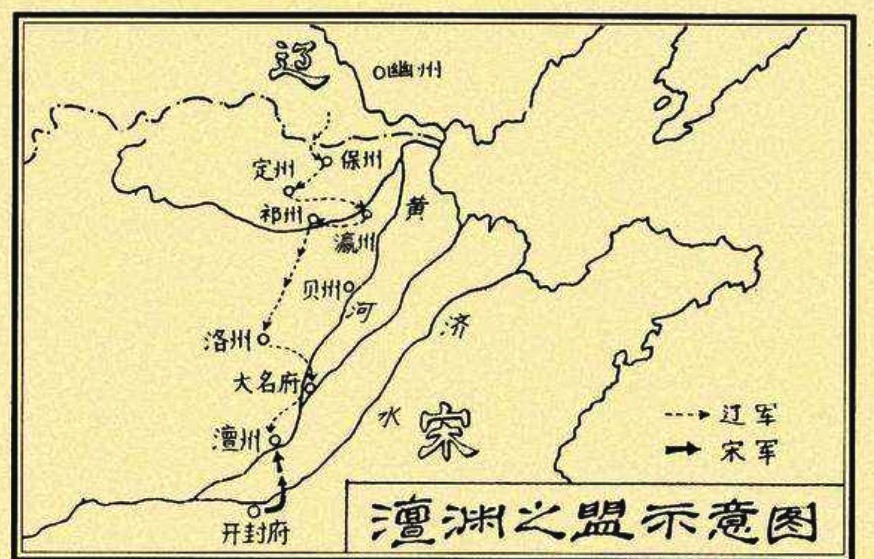 北宋|宋辽的“澶渊之盟”,到底是谁捡了个大便宜?其实很难说!