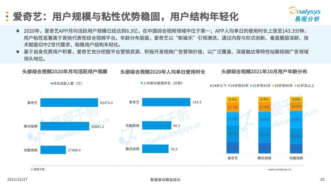 数字营销|互联网广告怎么做才会更有效？