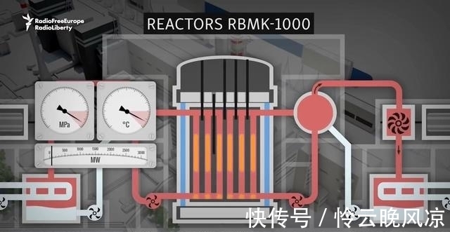 房子|深度:核电站周围的房子能买吗?别被键盘侠忽悠了