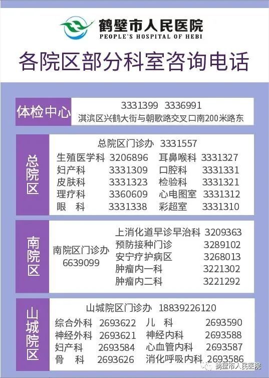 预约|鹤壁市人民医院2022年2月门诊医师出诊时间表