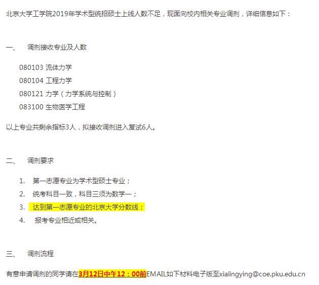 捡漏！这些985院校，去年居然有这么多专业没招满！