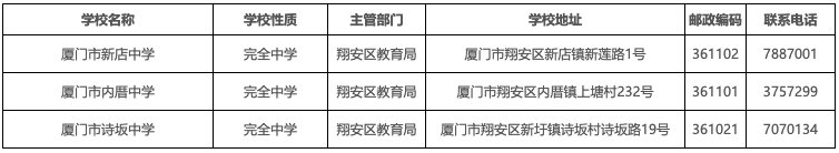 一中|恭喜！双十中学、厦门一中、厦门外国语！荣获“国字号”荣誉