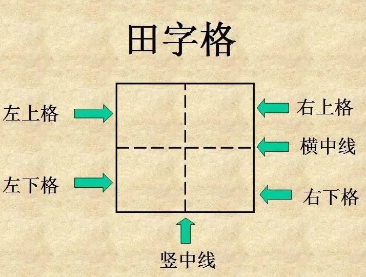 期末临近！阅卷老师最讨厌的几种字体，丢分可惜！告诉孩子要这样写字