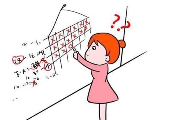 月经|月经后多久“一碰就怀孕”不是排卵日,而是这一天,别再弄错了