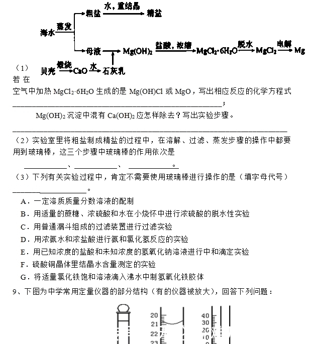 化学|高中化学基本仪器操作都不会，怎么能学好化学呢？