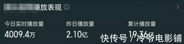 航天|《你是我的榮耀》播放量近20億,航天官博多次公開(kāi)點(diǎn)名?