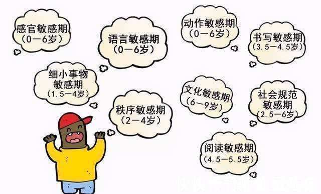 李玫瑾|越聪明的孩子越难带?李玫瑾:孩子有这2种表现,值得家长高兴