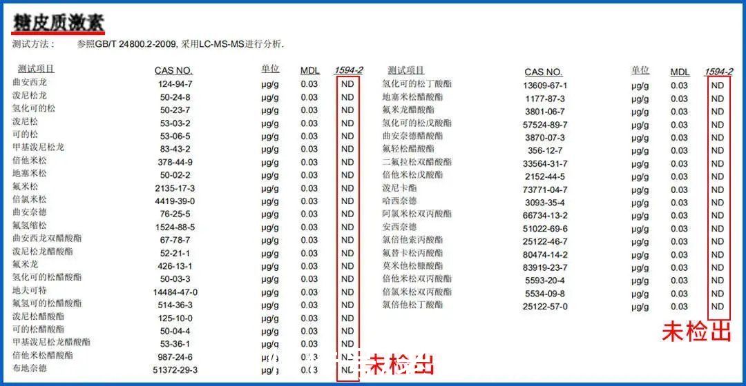 宝妈|16款儿童面霜评测：干燥、泛红、脱皮，孩子的小脸终于有救了