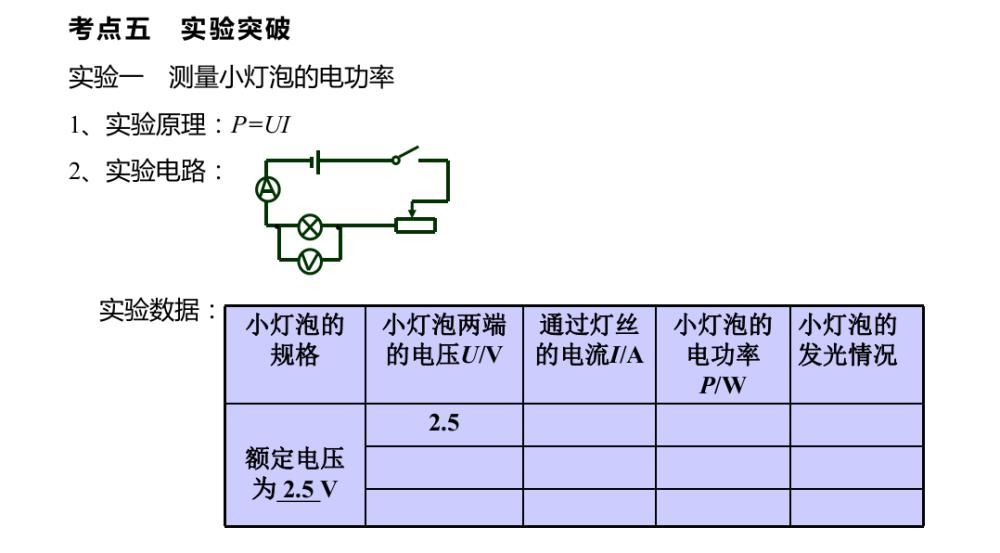 工作时的电|初三物理《电流做功》微课精讲+知识点+课件教案习题