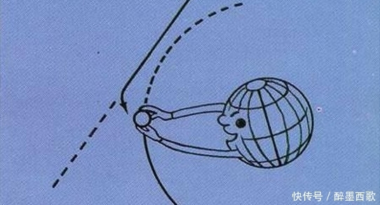 月球的起源,有关月球形成的五种假说